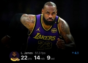 詹姆斯陷入低谷，三连败连败，刷新队史纪录球队命运悬念！的简单介绍