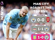 德布劳内赛事官方发布败北新规，中国队争议不断！